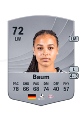 Baum 72