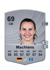 Machtens 69