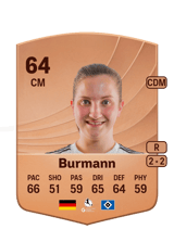 Burmann 64