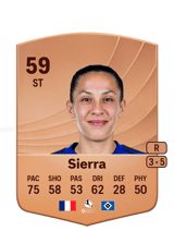 Sierra 59