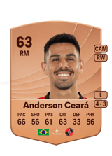 Anderson Ceará 63