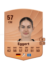 Eggert 57