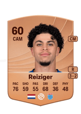 Reiziger 60