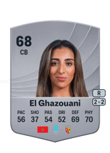 El Ghazouani 68