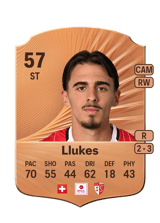 Llukes 57