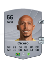 Cícero 66