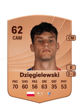 Dzięgielewski 62