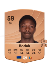 Bodak 59