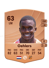 Aurelio Oehlers 63