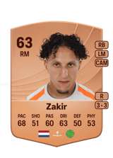 Zakir 63