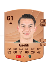 Gedik 61