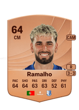 Ramalho 64