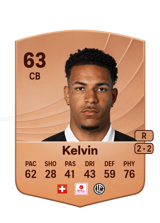 Kelvin 63