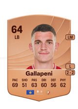 Dion Gallapeni 64