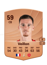 Mattéo Veillon 59