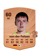 von der Felsen 60
