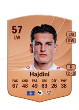 Hajdini 57