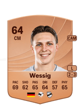 Fabian Wessig 64