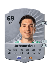 Athanasiou 69