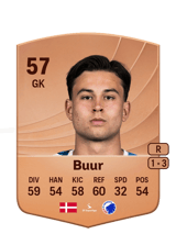 Buur 57
