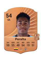 Peralta 54