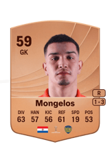 Mongelos 59