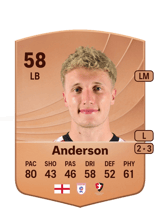 Anderson 58