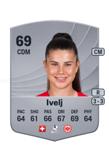 Ivelj 69