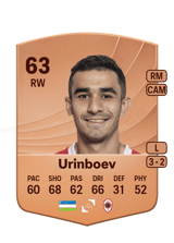 Urinboev 63