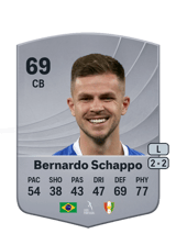 Bernardo Schappo 69