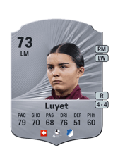 Luyet 73