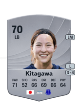 Kitagawa 70