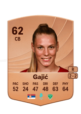 Gajić 62