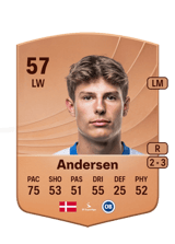 Andersen 57