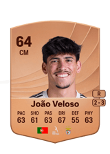 João Veloso 64