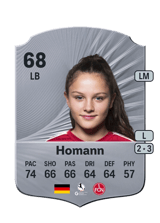 Homann 68