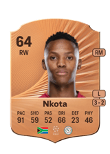 Nkota 64
