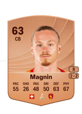 Magnin 63