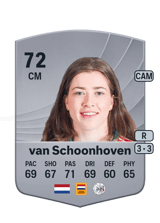 van Schoonhoven 72