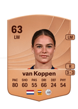 van Koppen 63