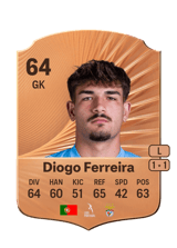 Diogo Ferreira 64