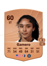 Gamero 60