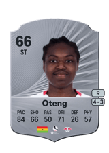 Oteng 66