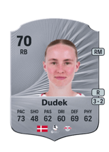 Dudek 70