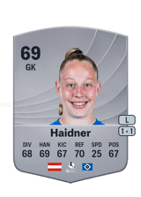 Haidner 69