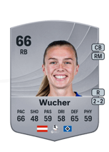 Wucher 66