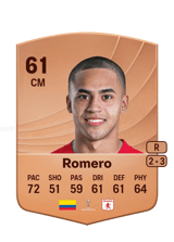 Romero 61