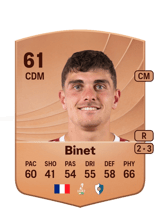 Nolan Binet 61