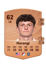 Harangi 62