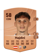 Hajdini 58